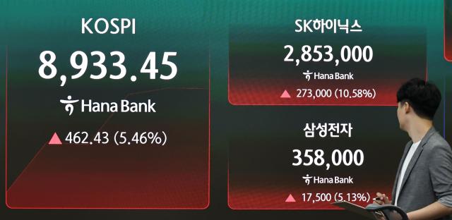 Chip rally resumes on hynix ADR news and Micron earnings, KOSPI up 5%