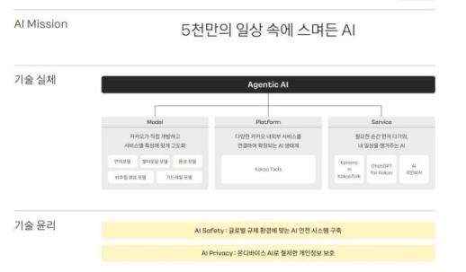 개보위·기업, 개인정보 유출 규모 공방…이용자는 셀프보안강화