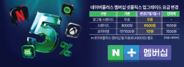 韓통신사, 또 미·중 안보전쟁 도마에...앤트로픽發 中 연관 의혹