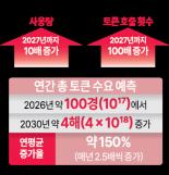 세계로 번지는 청소년 SNS 규제…캐나다도 16세 미만 SNS 제한 추진