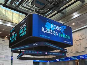 JP Morgan dự báo chỉ số KOSPI có thể đạt 15.000 điểm trong thị trường tăng trưởng