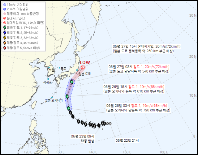 사진기상청