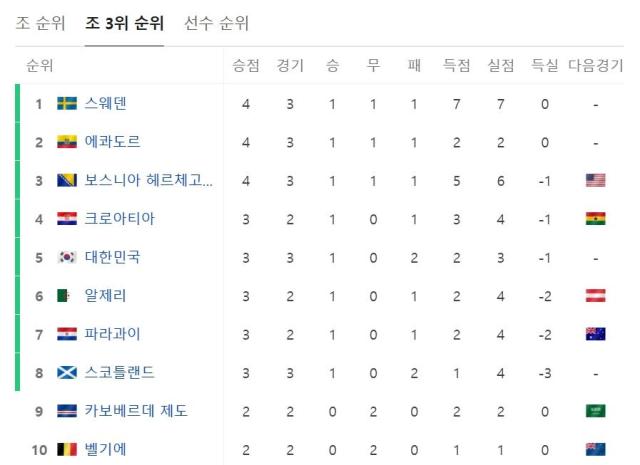 사진네이버 