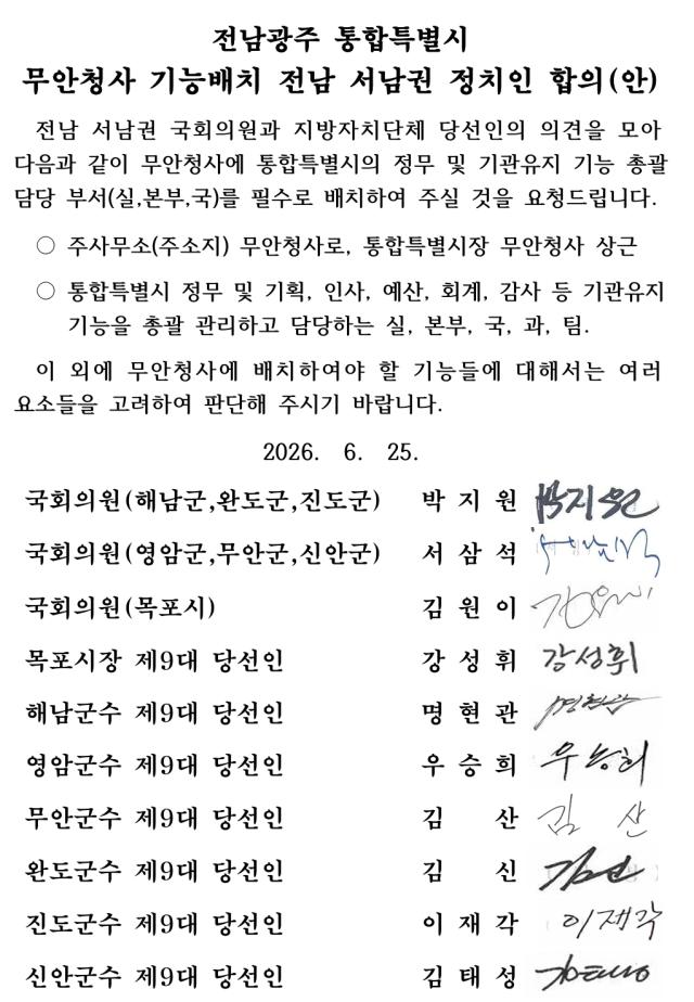  “전남 서남권 국회의원과 지방자치단체 당선인들은 통합특별시 무안청사의 기능 배치에 대한 공동 의견을 담은 합의안을 통합특별시장 민형배 당선인에게 6월 25일 공문으로 공식 전달했다사진무안군