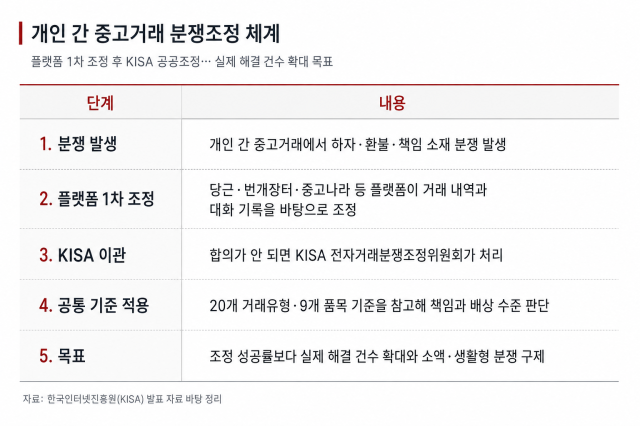 사진챗GPT 생성 이미지