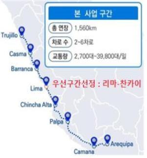 한국형 스마트도로, 페루 국가계획 됐다…국내 ITS 기업 진출 기대