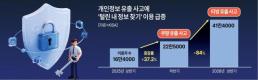 배경훈 부총리 출연연 통폐합보다 임무 중심 재편 우선