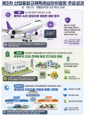 AI Robots to Inspect Aircraft Exteriors; Energy Storage System Pilot Approved