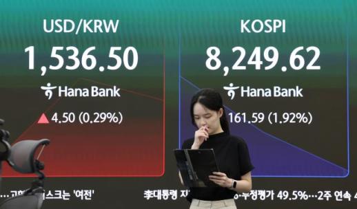 환율, 1530원대서 상승…중동발 불안심리 지속