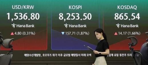 [장중시황] 코스닥 900선 회복…매수 사이드카 발동