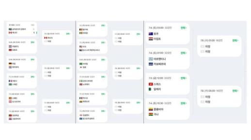 [북중미 월드컵] 32강 일정→피파 랭킹 보니…1~10위 전원 생존