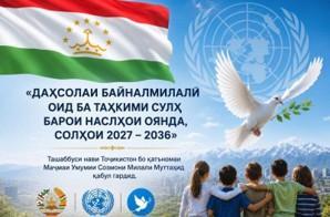 Tajikistan-led UN resolution establishes international peace through 2036