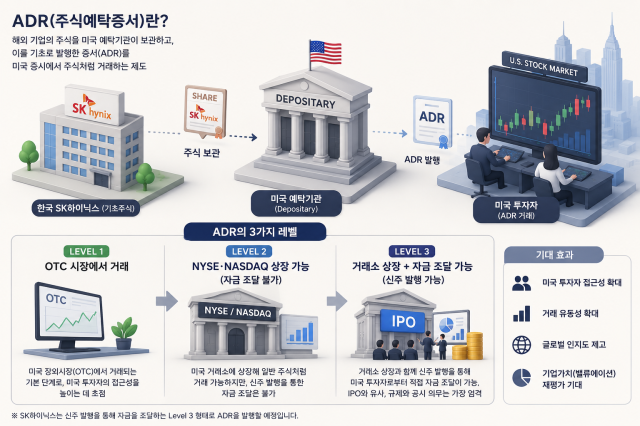 사진챗GPT 생성 이미지