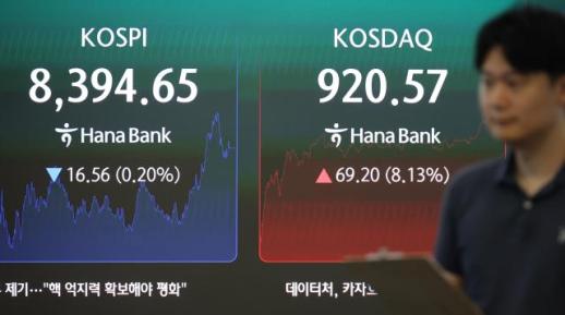 KOSPIs volatility deepens on fragile foundation 