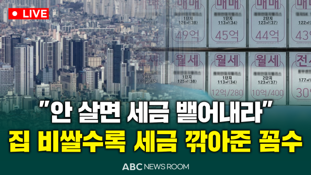 제작ABC ​​​​​​​