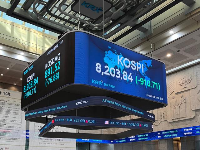 [韓国株式市場 急騰落 深読み] 最高値から急落まで - KOSPI ローラーコースター大解剖-