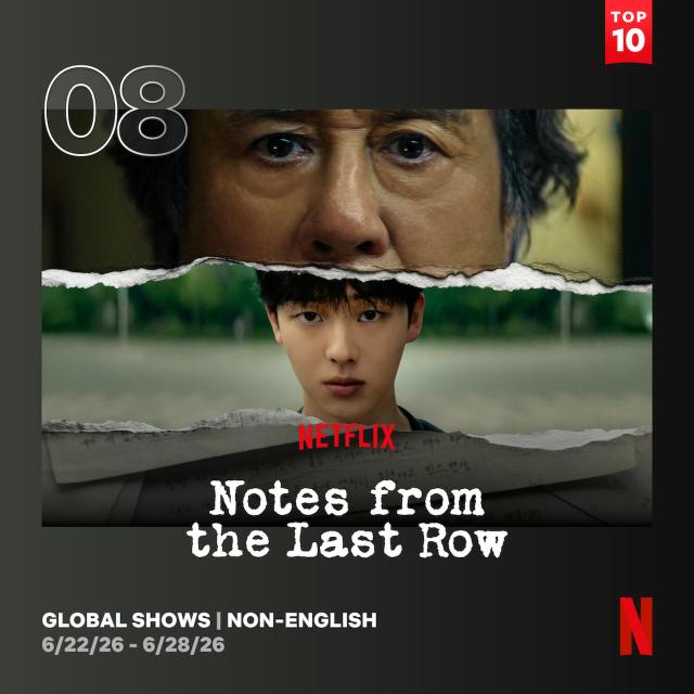 Notes from the Last Row ranked No 8 on Netflixs Global Top 10 Non-English TV chart for the week of June 22-28 2026 Courtesy of Netflix
