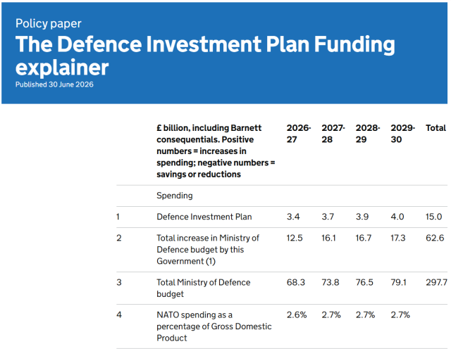 Screenshot from the UK government website