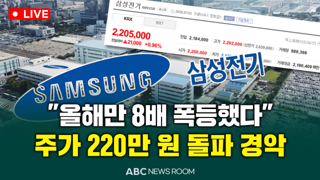 제작ABC  ​​​​​​​