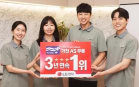 LG Electronics Ranks First in Home Appliance Service Quality for Third Consecutive Year