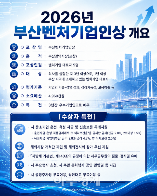 그래픽박연진 기자