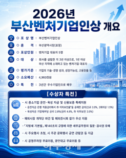 부산시, 2026년 우수 부산벤처기업인 5명 선정 나선다
