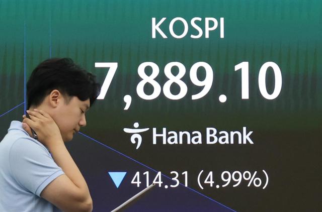Wall Street chip rout knocks KOSPI below 8,000