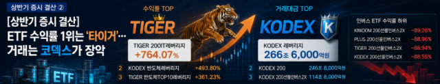 사진챗지피티