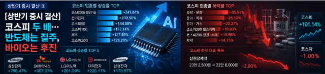 사진챗지피티