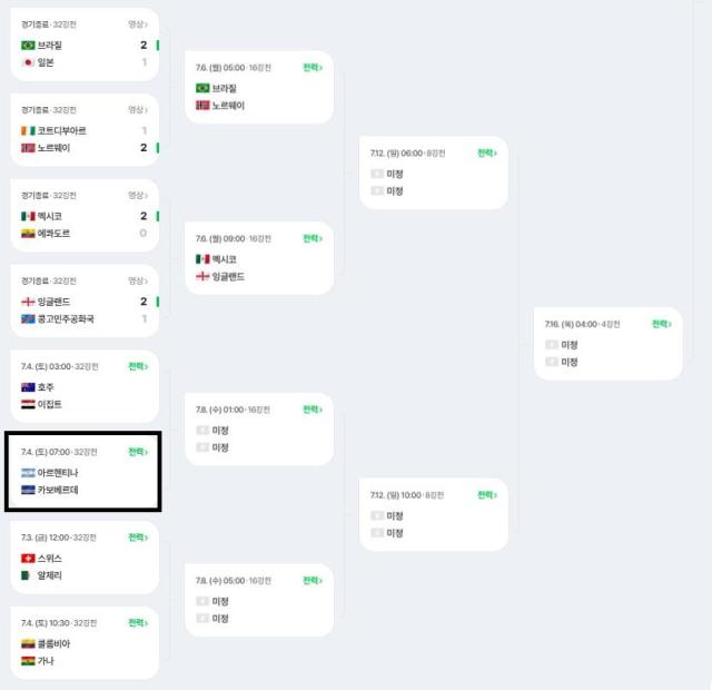 2026 FIFA North America World Cup Schedule