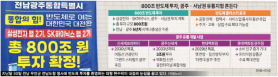 Anticipation Grows in Gwangju and Southwest Region Following $800 Billion Semiconductor Investment