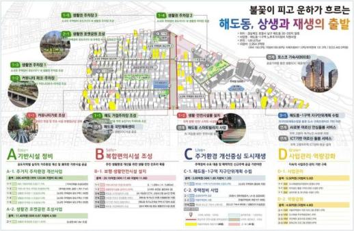 경북도, 국토부 2026년 도시재생사업 3곳 신규 선정…502억원 투입