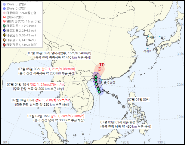 사진기상청