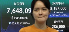 KOSPI Plummets Amid Meta Shock; Will It Attempt a Rebound?