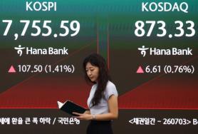 KOSPI Opens Higher but Fluctuates Around 7600 Amid Mixed Market Sentiment