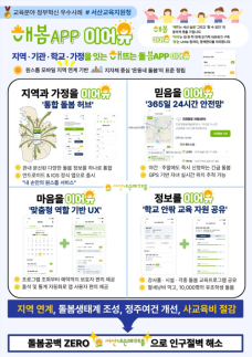 충남교육청, 교육부 정부혁신 우수사례 2년 연속 대상
