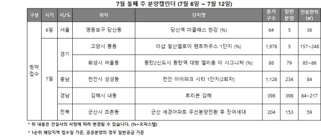  자료리얼투데이