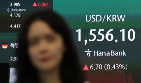 South Koreas Foreign Exchange Reserves Drop to 13th in the World