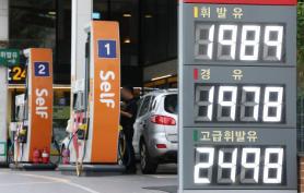 South Korea gasoline prices fall below 2,000 won for seventh straight week