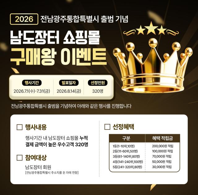 전남광주통합특별시 공공형 온라인 유통 플랫폼 ‘남도장터’가 통합특별시 출범을 기념해 오는 31일까지 ‘구매왕 이벤트’를 진행한다사진전남광주통합특별시