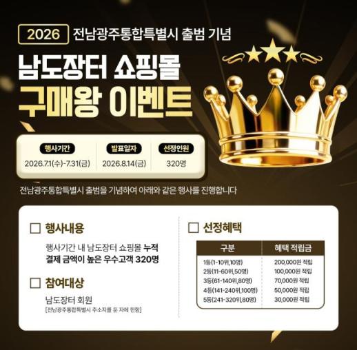 남도장터, 전남광주통합특별시 출범 기념 구매왕 이벤트