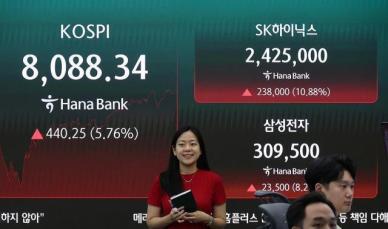 코스피 과열 경고음 커졌다…상반기 VI 발동 역대 최대