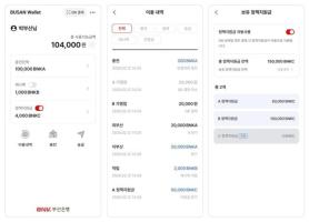 AhnLab K-STAR Validates Blockchain-Based Digital Local Currency with BNK Busan Bank