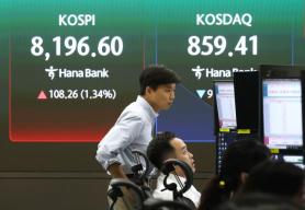 KOSPI Falls Below 8000 Amid Increased Selling by Foreign and Institutional Investors