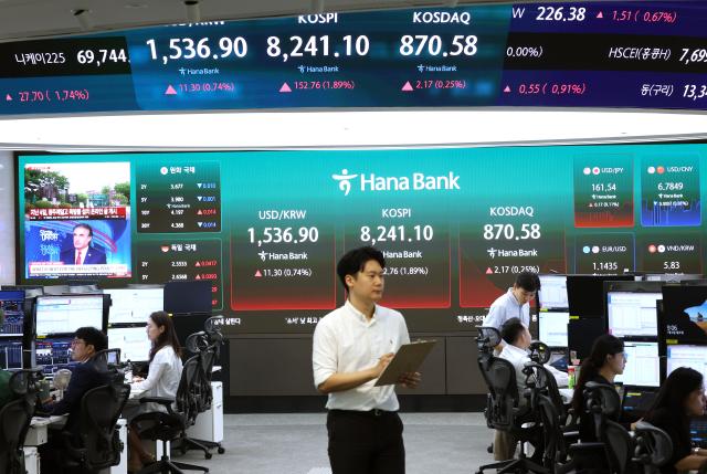 코스피, 장 초반 급등세 반납…외국인·기관 매도에 8000선 턱걸이