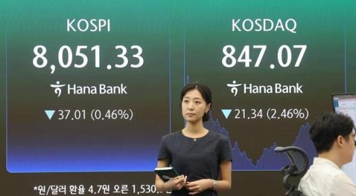삼전 실적 앞두고 출렁인 코스피…외국인 매도 폭탄에 8000선 턱걸이 