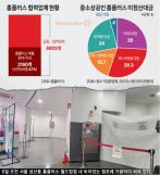HLB제넥스, 김소영 부사장 영입…바이오 솔루션 기업전환 가속