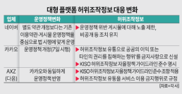 과기정통부, 중소기업 대상 보안기본기 확립 지원