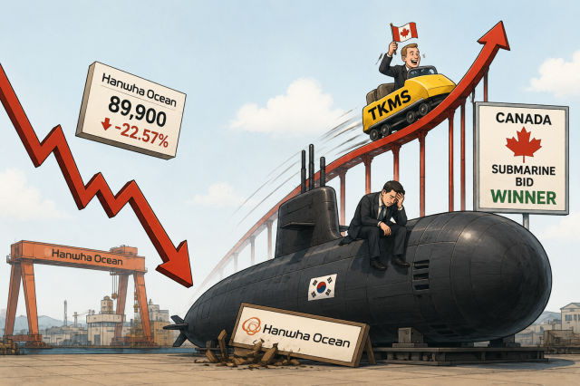 Hot Stock: Hanwha Ocean nosedives 23% upon losing Canadian sub bid