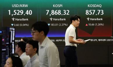 삼성전자 역대급 호실적에도… 코스피, 차익 매물에 4%대 급락